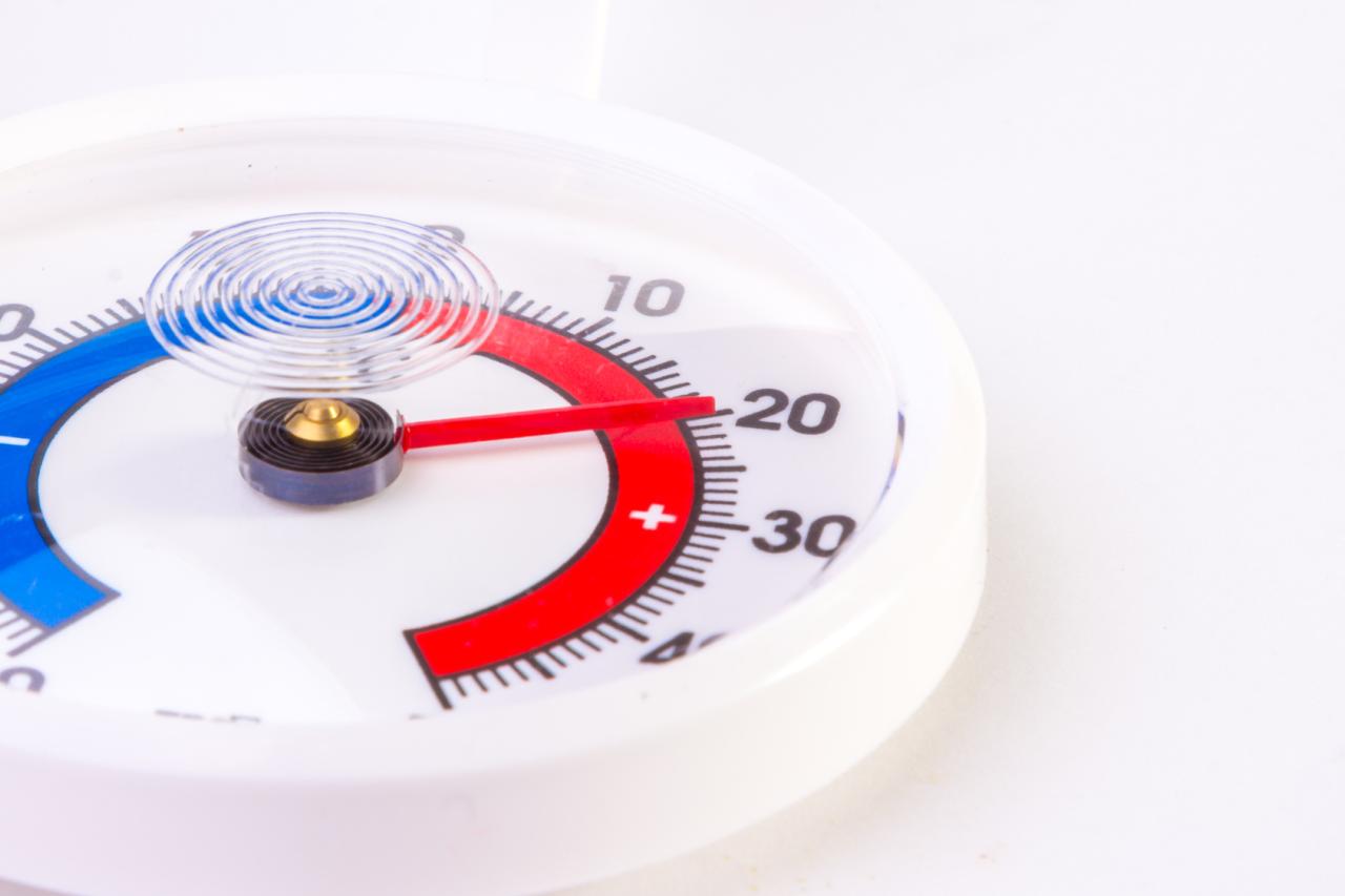 thermomètre bimétallique simple pour la mesure de la température ambiante