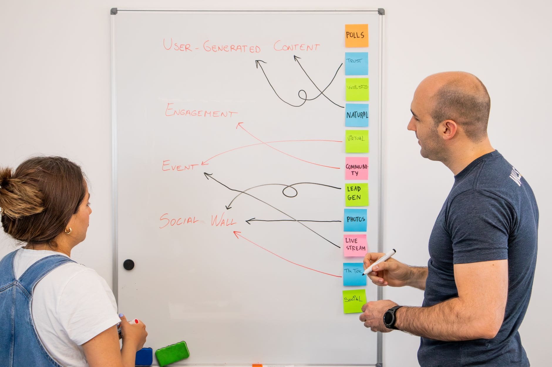 tableau stratégie entreprise