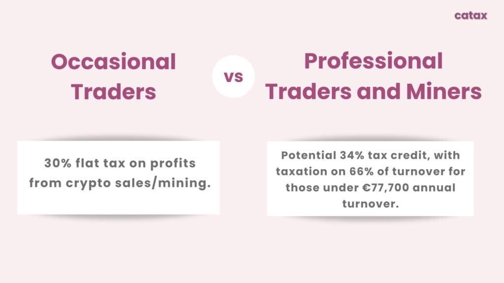 découvrez tout ce qu'il faut savoir sur la fiscalité des crypto-monnaies en france : obligations déclaratives, taux d'imposition et conseils pour optimiser vos taxes crypto.